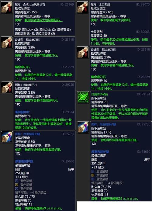 wlk声望奖励快速攻略?新手三天速成秘籍!