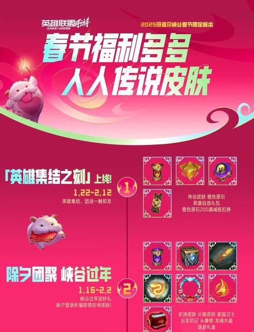 英雄联盟四周年活动怎么参加(这里有5步详细操作指南)