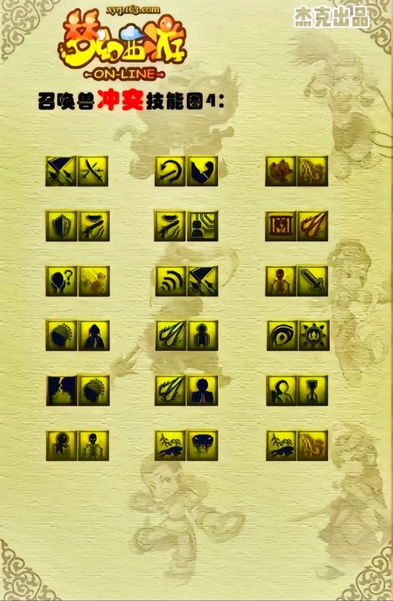 梦幻西游比武技巧有哪些？大师教你3招必杀技！