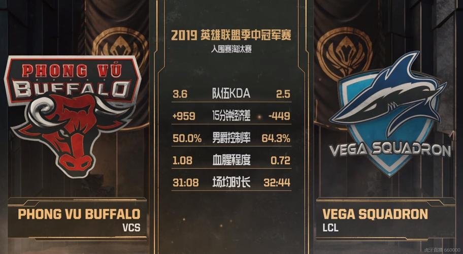 pvb战队实力怎么样？深度解析比赛表现与战术秘诀！