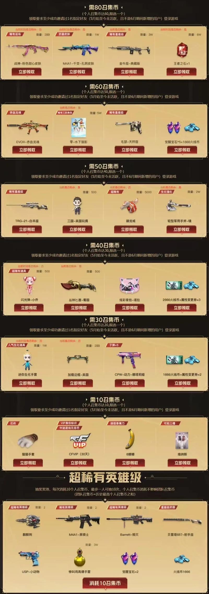 cf6月新活动有哪些？看这篇就够了，不花冤枉时间！