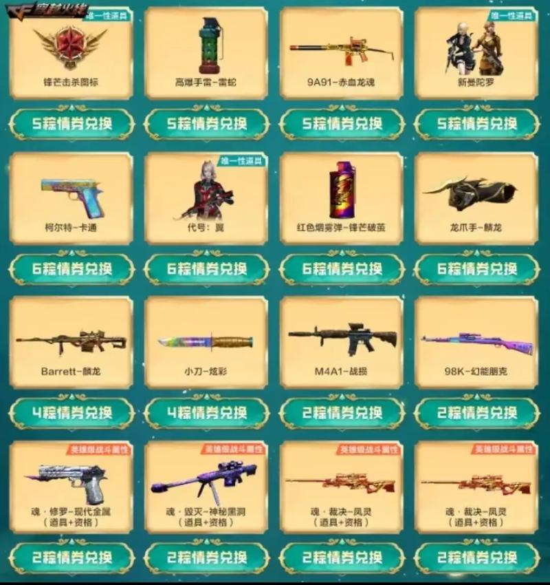 cf6月新活动有哪些？看这篇就够了，不花冤枉时间！