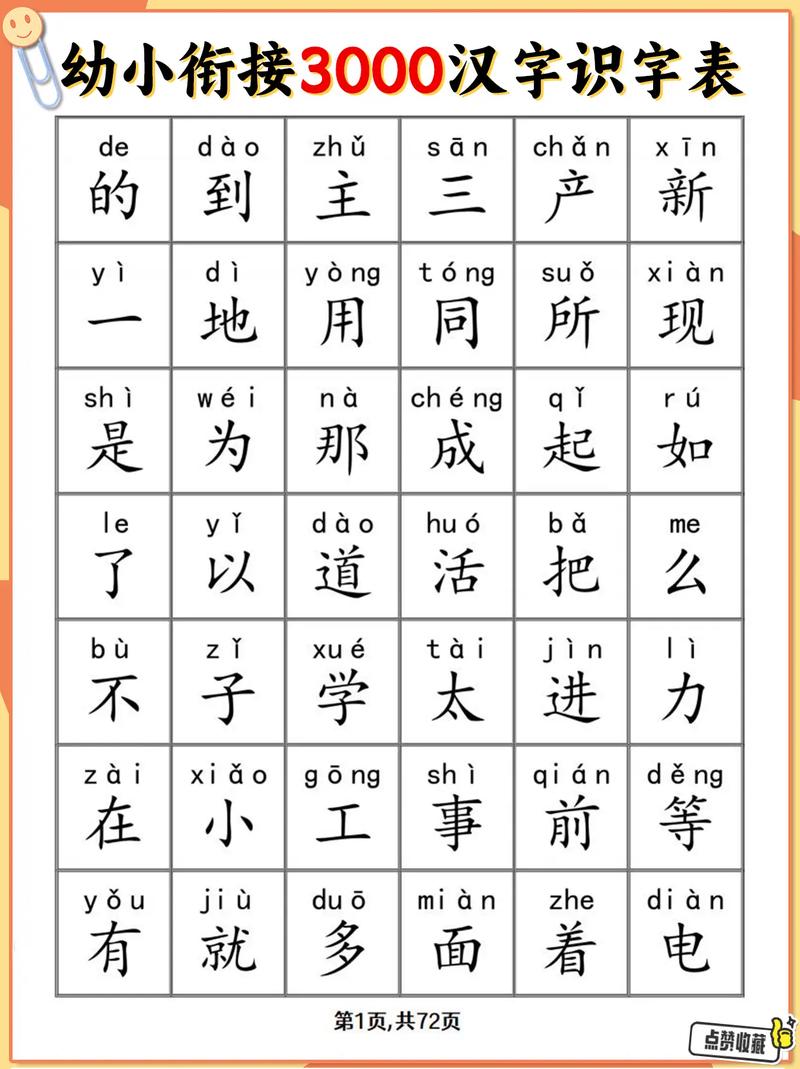 万能文字识别有什么好处？(工作效率翻倍秘诀！)