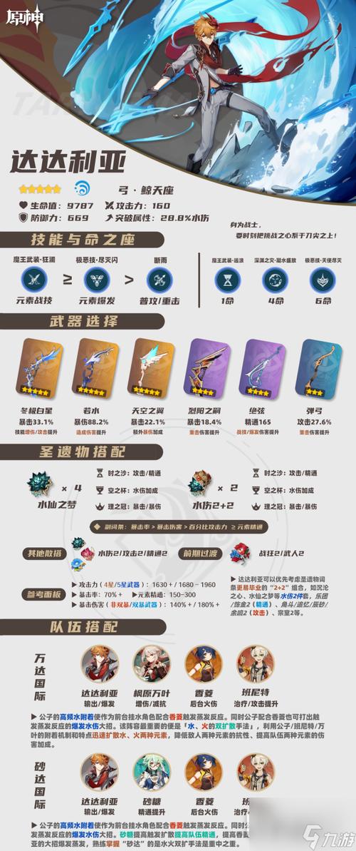 打原神公子要注意什么？实用技巧带你顺利过关！