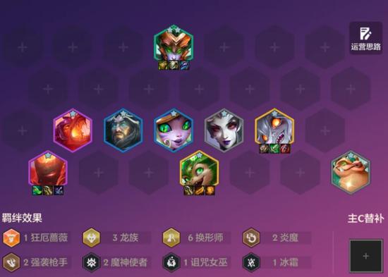 s12在哪换花费少？(省钱秘诀一招帮你减开销)
