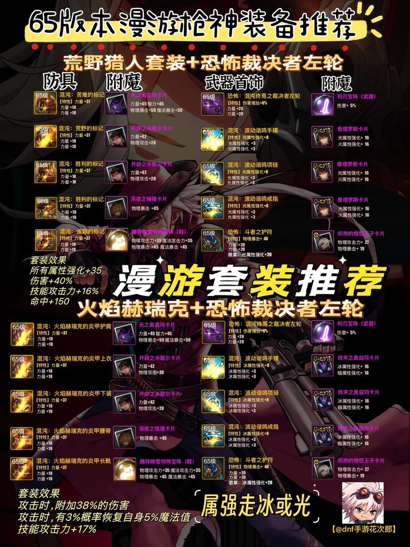dnf漫游套装最新情报！新版增强效果抢先预览！