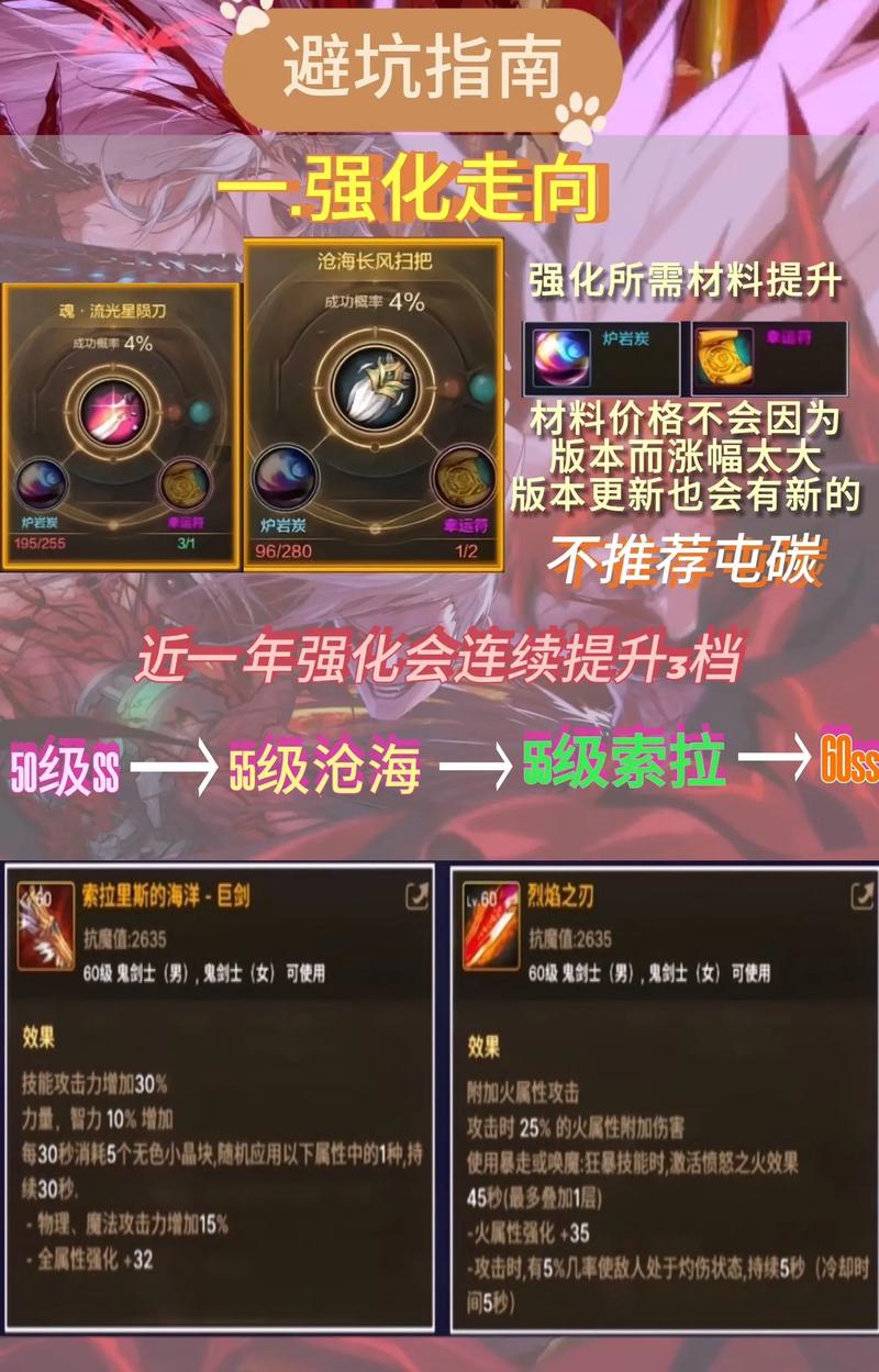旭旭宝宝加点避坑攻略？(避免常见错误轻松上手)