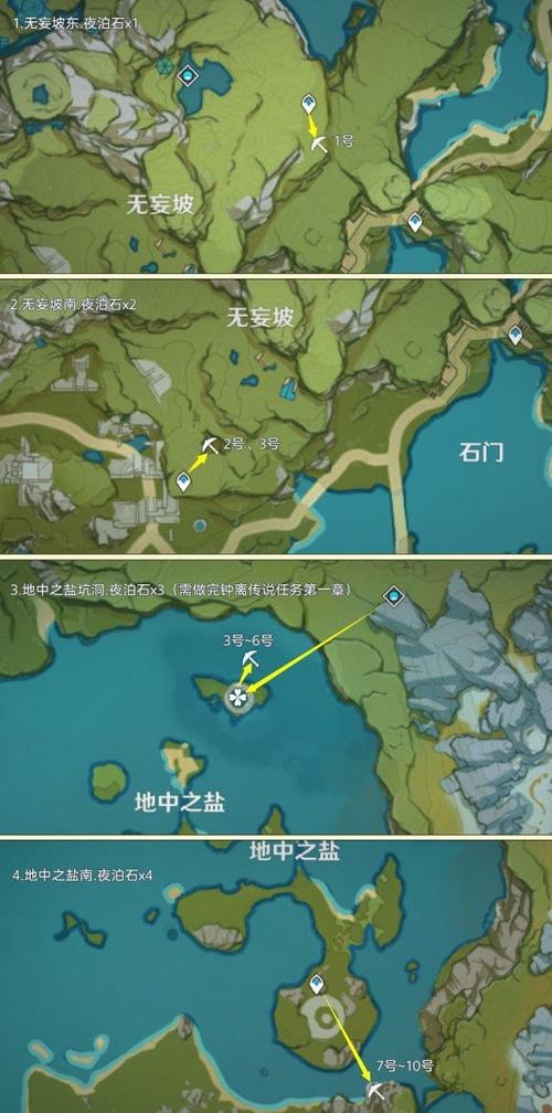 原神夜泊石在哪区域？详细图解与实战攻略分享！