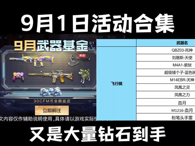 cf中秋活动什么时候开始?具体时间与入口指南