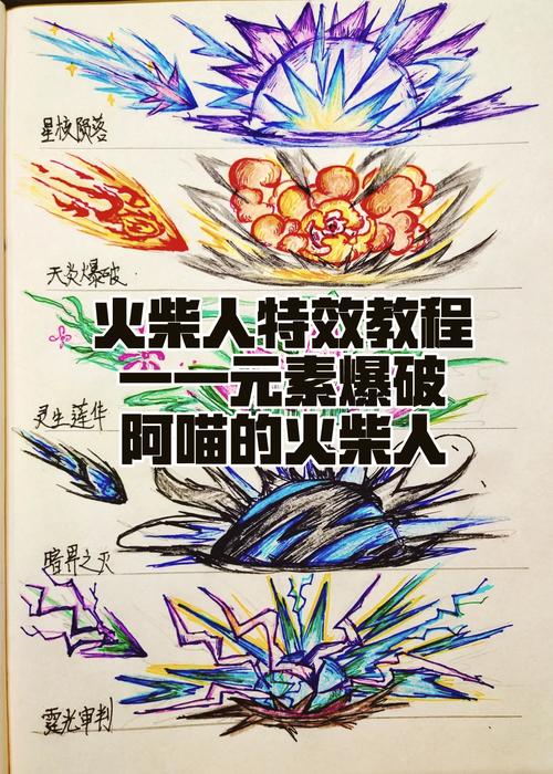 爆破元素技能怎么用?这5种方法快速提高伤害值!