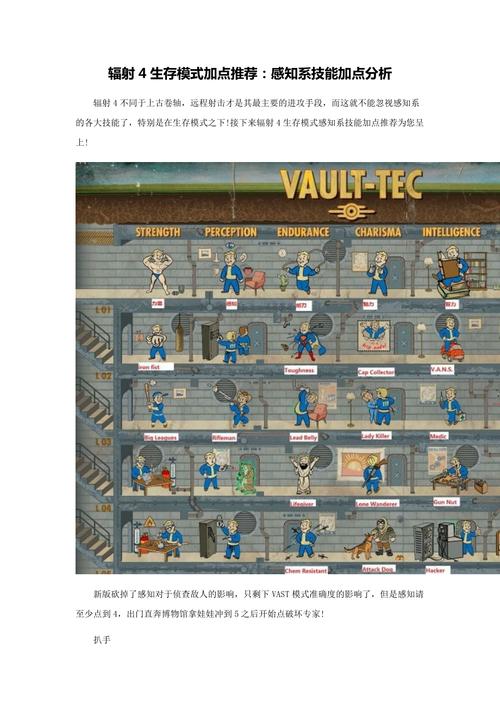 辐射4攻略技能怎么点？老玩家推荐加点方案