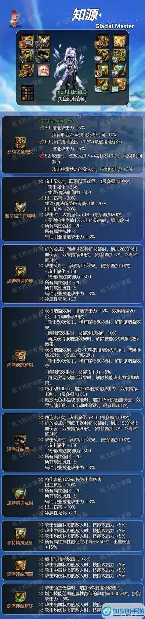 dnf冰结师装备怎么搭？最强搭配攻略提升实战能力！