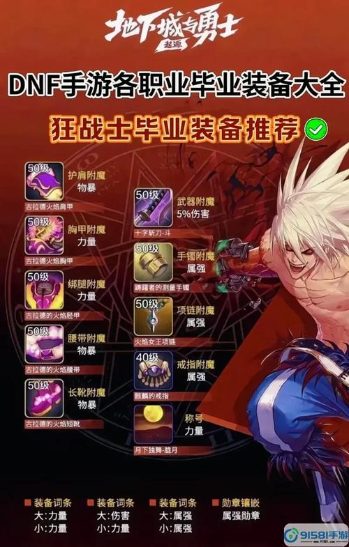 dnf冰结师装备怎么搭？最强搭配攻略提升实战能力！