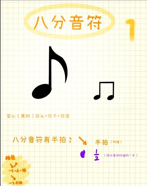 8分音符游戏什么梗？揭秘热门尖叫通关玩法！