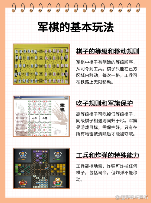 战棋类单机游戏怎么玩？新手入门快速上手技巧！