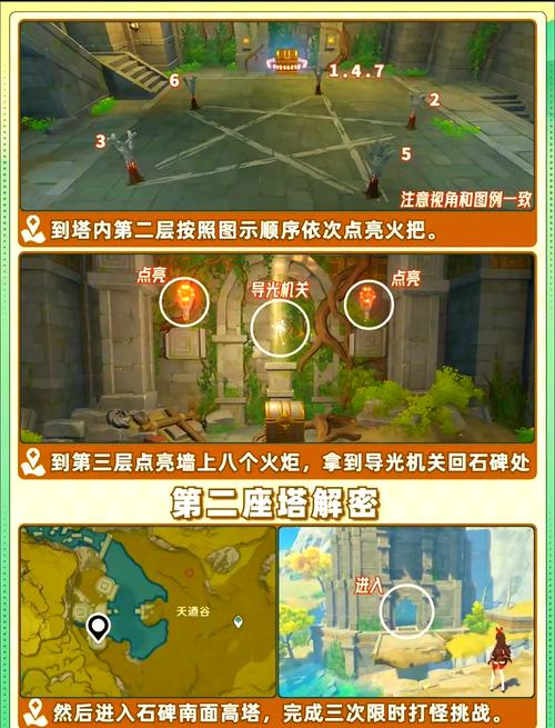 原神天遒谷解密技巧分享(新手必看速成指南)