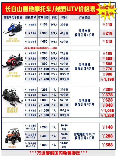 雪地摩托车价格贵不贵?最新行情及省钱购买指南!