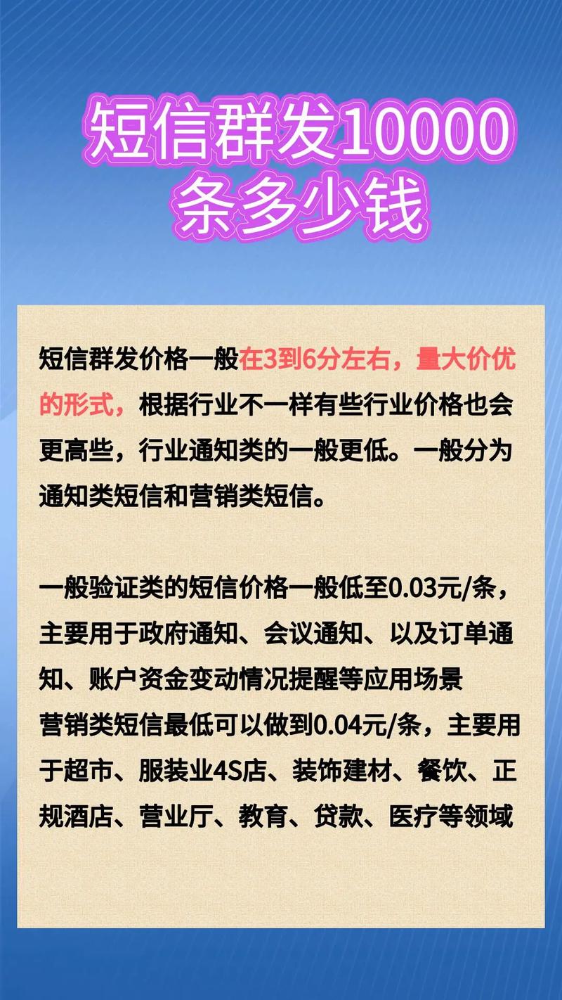 论坛短消息群发多少钱合适？(省钱高效预算规划指南！)
