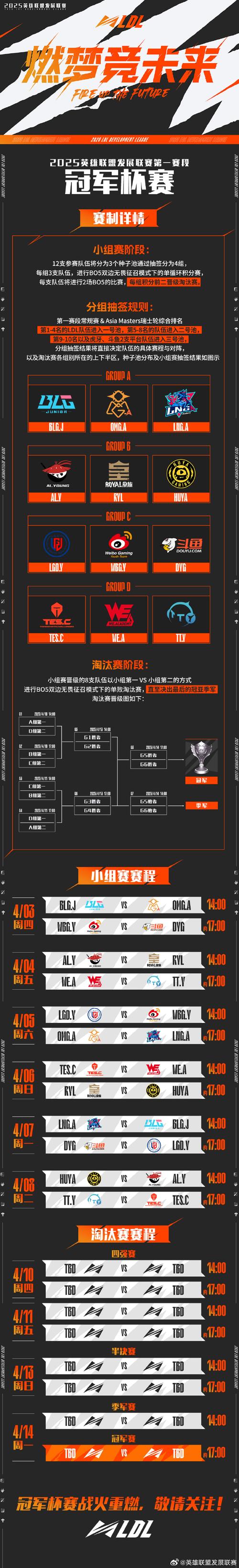 lol比赛服怎么玩?快速掌握五个技巧提升水平!