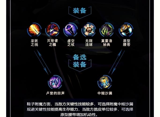 寡妇打野出装怎么出？(新手必学的5个装备步骤)