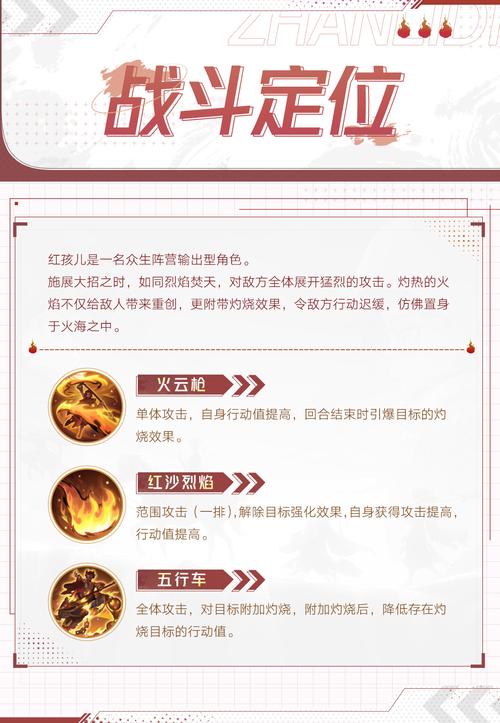 红孩儿副本攻略最新技巧(更新后通关秘籍分享)