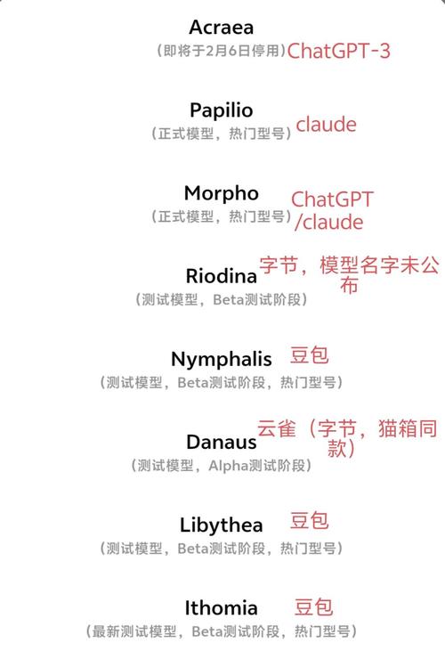flandre哪个流派强?盘点当前版本4大主流玩法