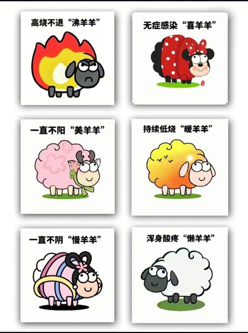 羊了个羊为啥这么火?揭秘游戏的超强吸引力!