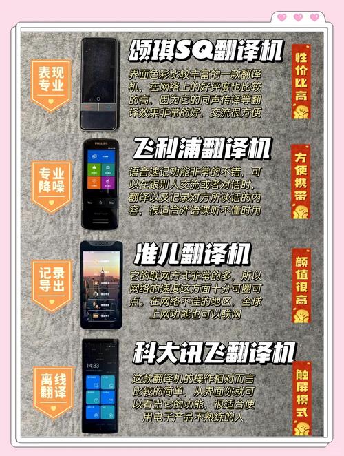 出国旅游用金山翻译器靠谱吗?亲测场景攻略