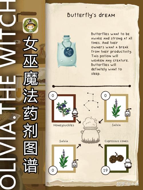 魔法全书攻略效果如何?三个必学秘籍轻松通关游戏!