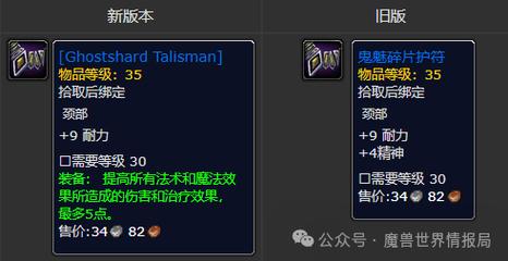 血色修道院掉落值钱吗?这些物品保值秘籍分享!