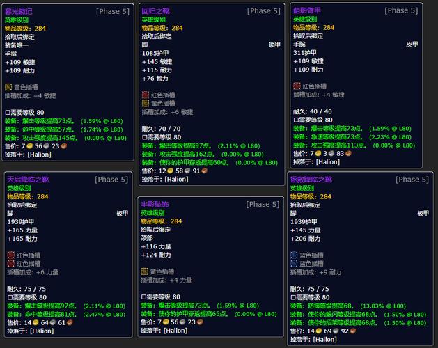 红玉圣殿掉落技巧是什么？资深玩家独家分享点！