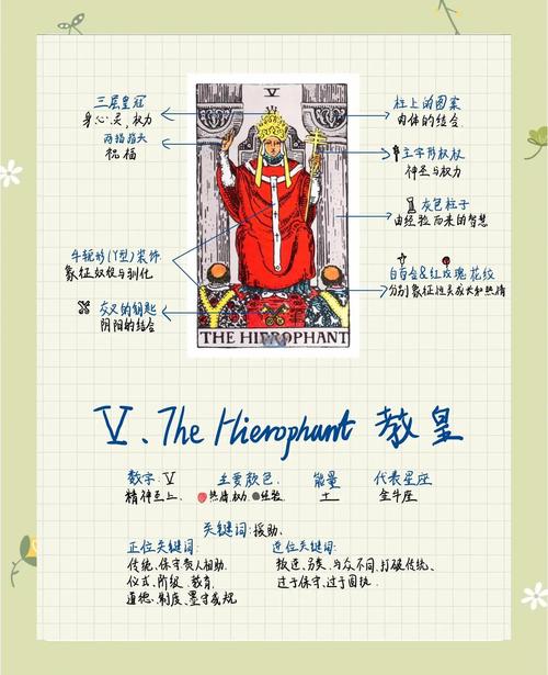 塔罗牌女教皇象征意义是啥？3分钟读懂深层能量暗示