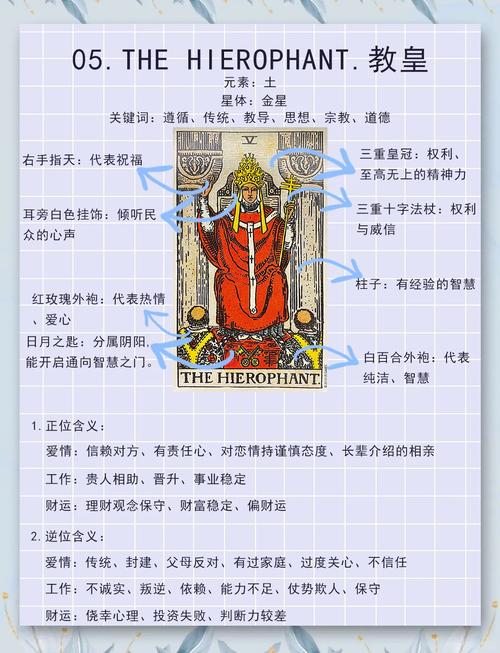 塔罗牌女教皇象征意义是啥?3分钟读懂深层能量暗示