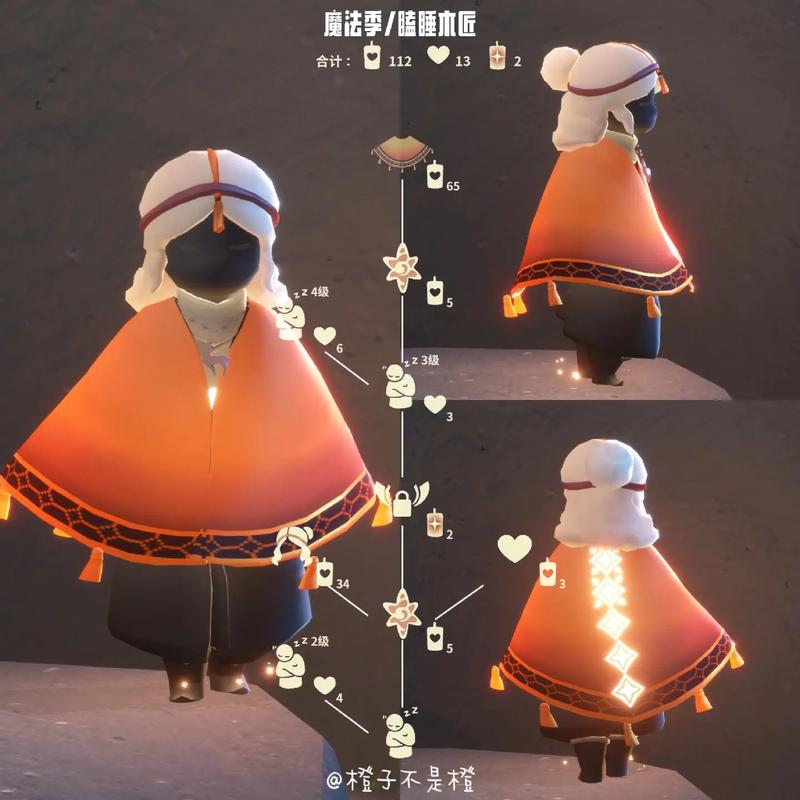 公主头复刻位置效果怎么样?提升游戏通关秘籍解析!