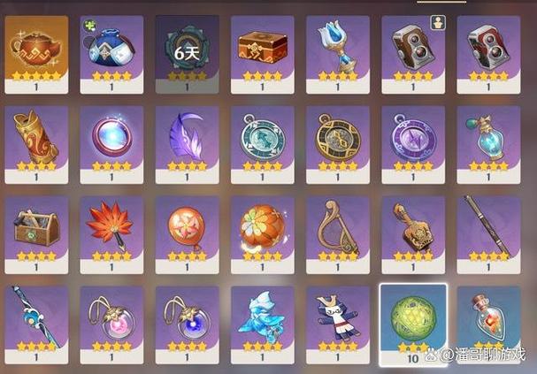 原神口袋工具怎么提升角色?养成技巧快速上手