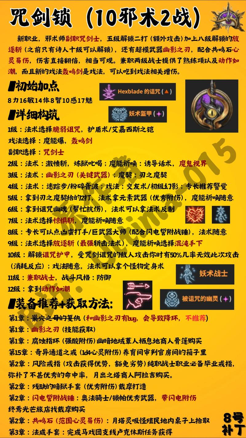 博德之门三部曲怎么玩?新手必看超详细入门指南!