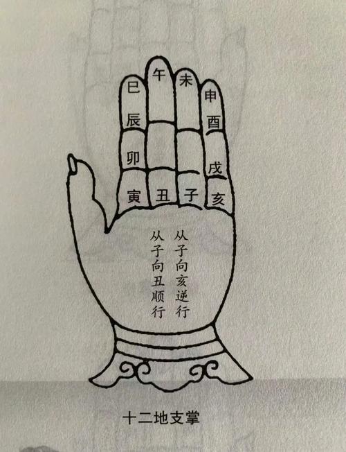 新手如何快速入门？掌握8个步骤轻松玩转QQ网络游戏