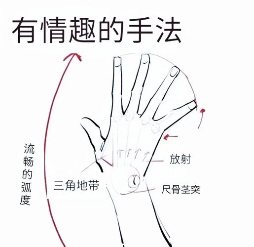 新手如何快速入门?掌握8个步骤轻松玩转QQ网络游戏