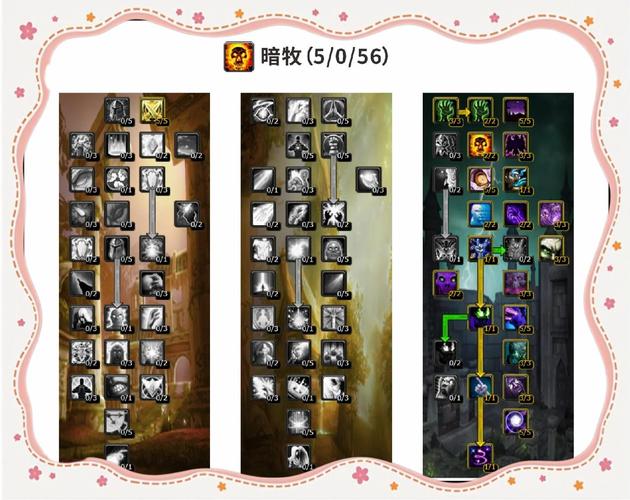 新手玩克苏恩牧师难吗？保姆级入门教学分享