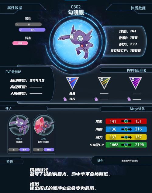 口袋妖怪GO对战攻略？(制霸道馆必备策略分享)