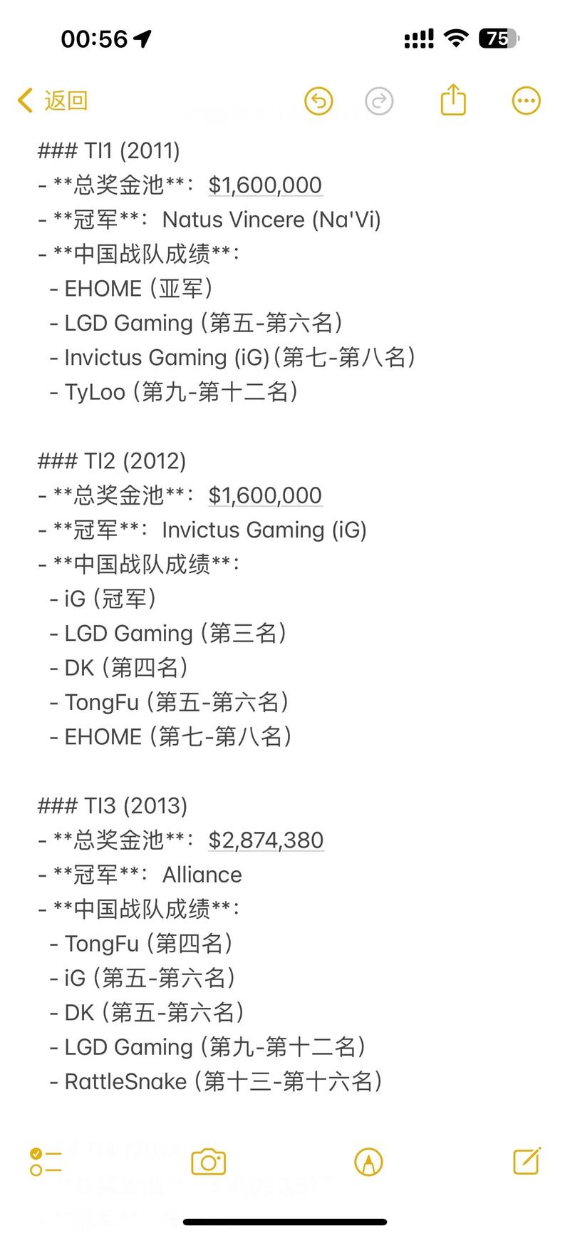 ti7全明星赛结果怎么样？胜负时刻回顾盘点