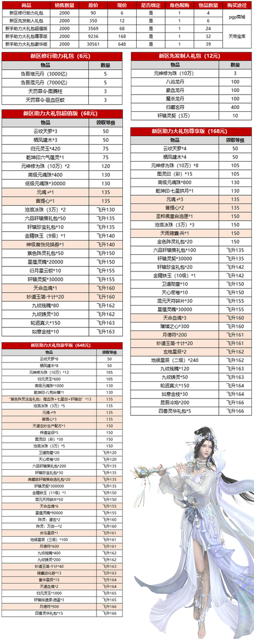 新出网游推荐名单(包括这些爆款大作别错过)
