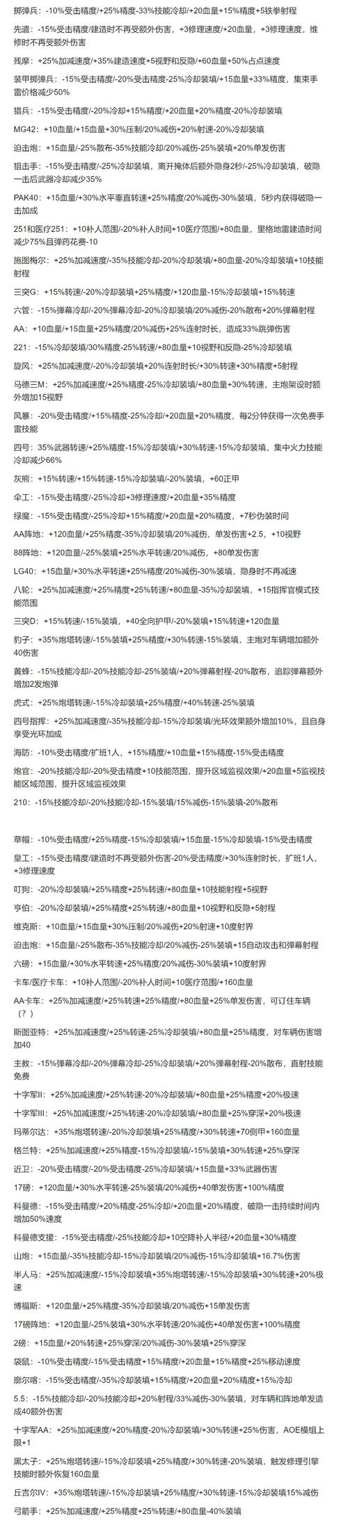 英雄连秘籍有哪些功能？这些实用技巧助你轻松通关！