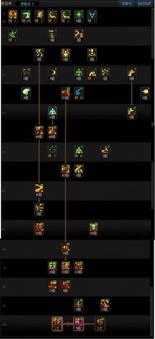 散打怎么加点变强力？三招助你输出倍增实战！