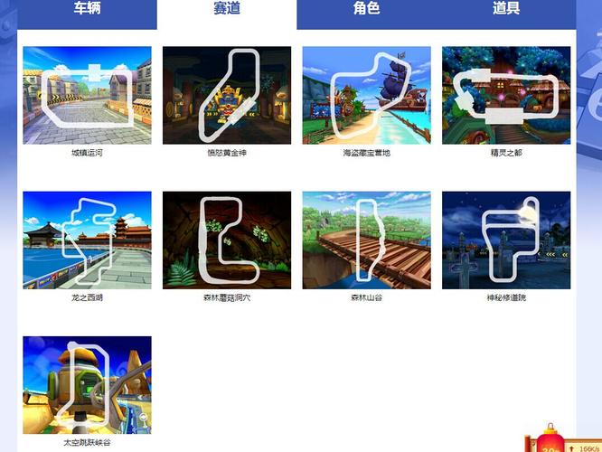 跑跑卡丁车攻略新手入门(避开坑点快速提升技巧)