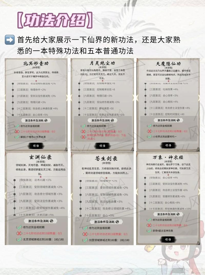 一念逍遥密令如何使用（简单步骤教你避免出错）