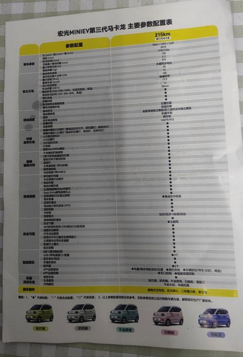 三位一体配置怎么看准？专家教你筛选标准要点