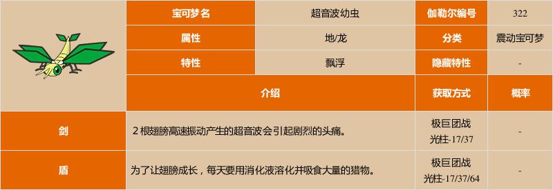 超音波幼虫属性详解?弱点与优势全知道!