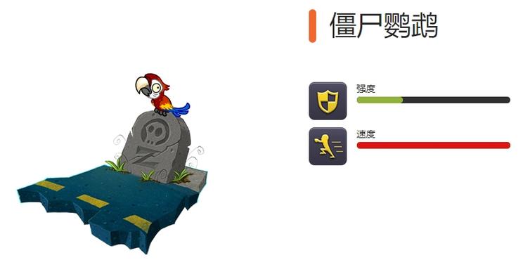 植物大战动物怎么玩?(新手快速上手秘诀分享)