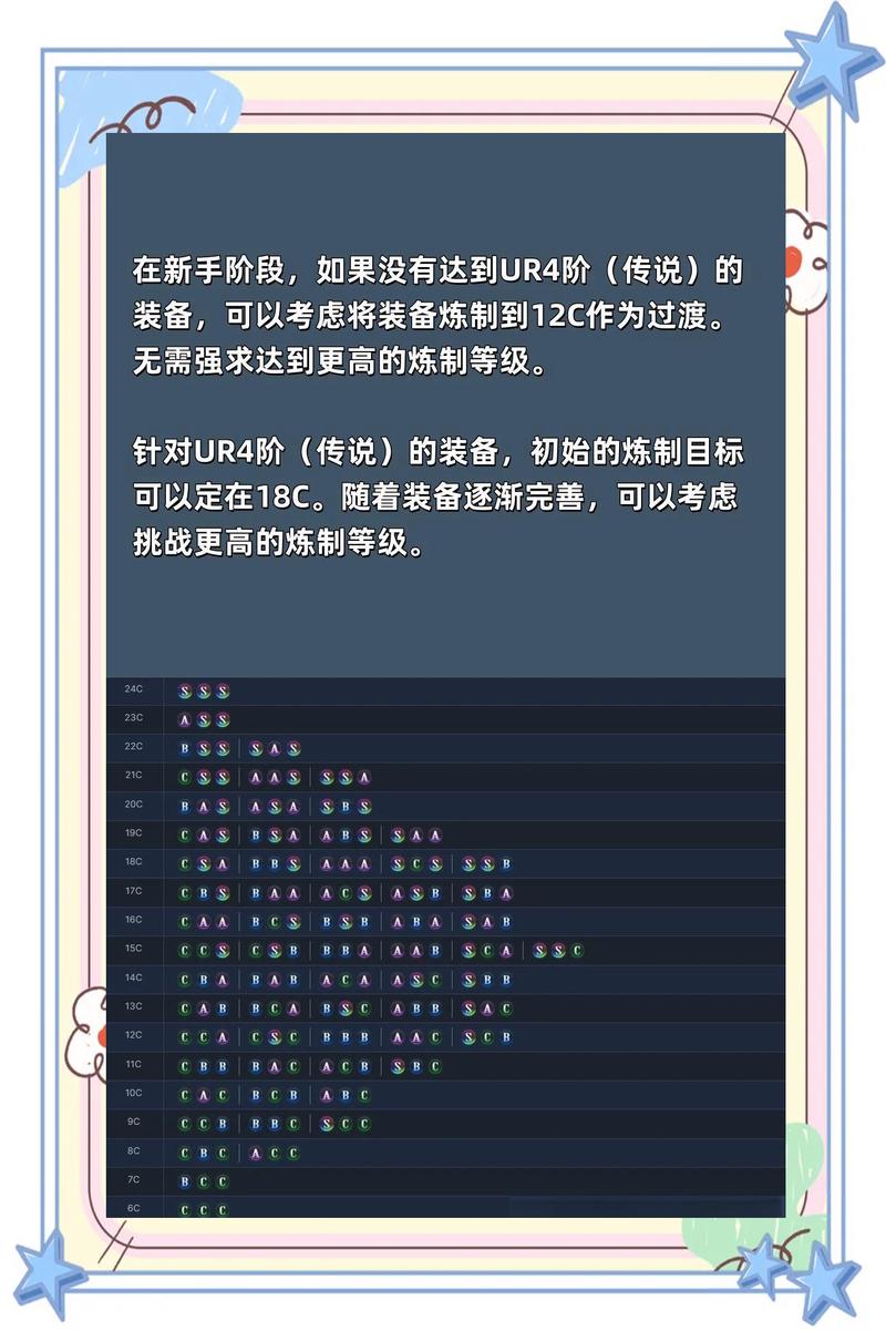 尘埃2怎么玩配置要求?低配电脑也能流畅运行